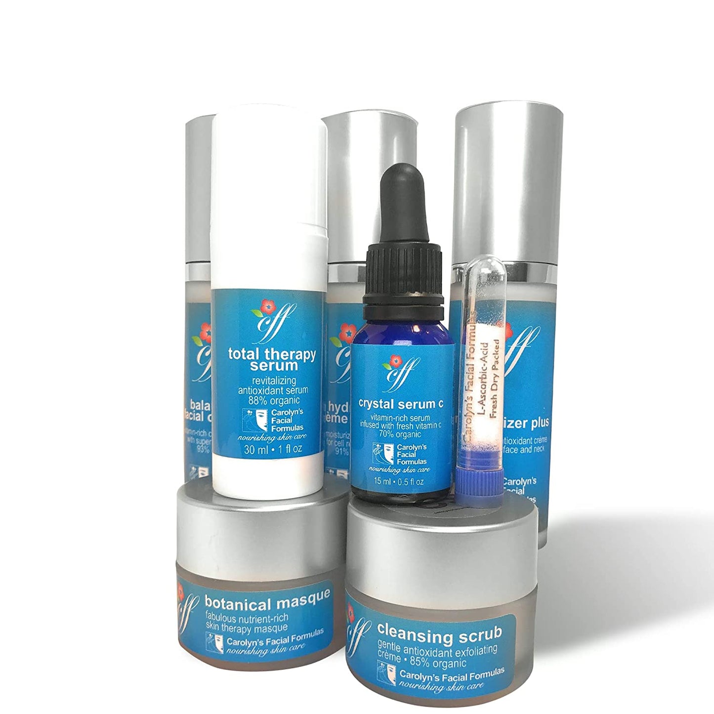 Complete Therapy Pack - Carolyn's Facial Fitness