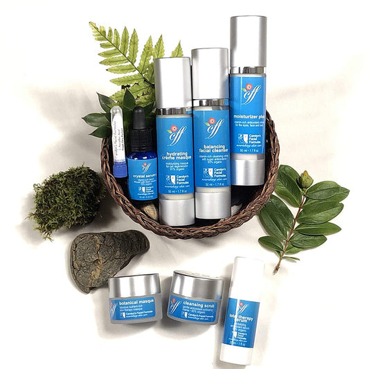 Complete Therapy Pack - Carolyn's Facial Fitness